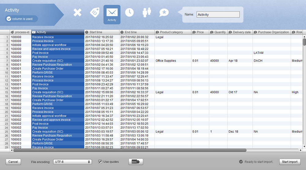 Disco - Mining Software Comparison