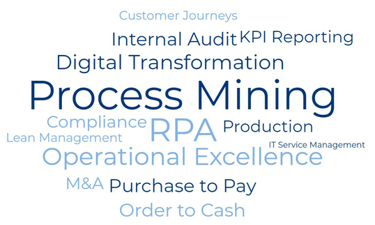 Process Mining Software Comparison
