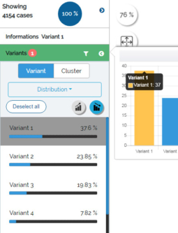 Logpickr Process Explorer 360 Process Variants