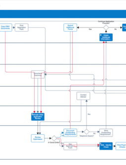 BusinessOptix Conformance Checking