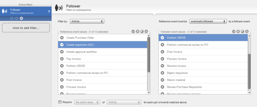 Disco - Process Mining Software Comparison