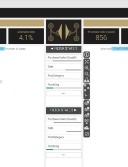 MEHRWERK ProcessMining (MPM) Benchmarking