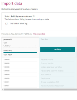 Signavio Process Intelligence Import Wizard