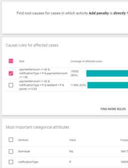 LANA Process Mining Root Cause Analysis