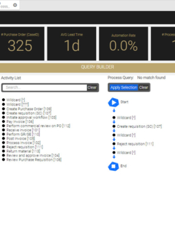 MEHRWERK ProcessMining (MPM) Query Builder