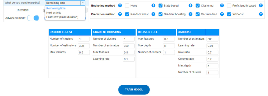 Apromore - Process Mining Software Comparison
