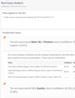 EverFlow Root Cause Analysis