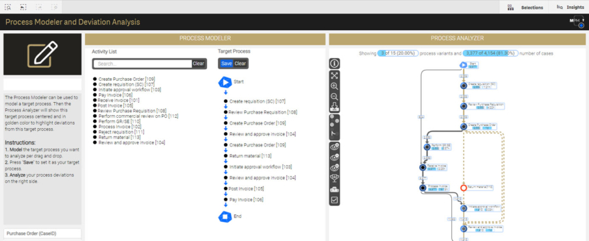 MEHRWERK ProcessMining (MPM) - Process Mining Software Comparison