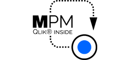 MEHRWERK ProcessMining (MPM)