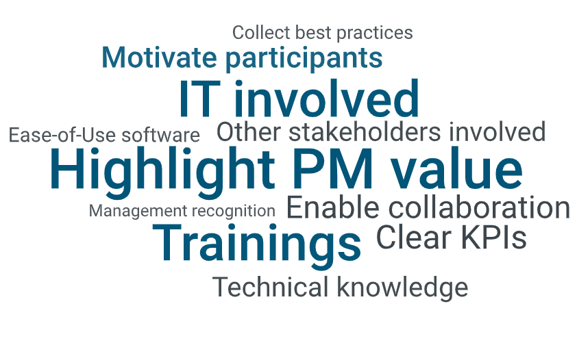 Process Mining Success Factors